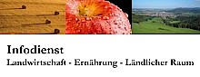 Symbolbild Portal Infodienst Landwirtschaft - Ernährung - Ländlicher Raum